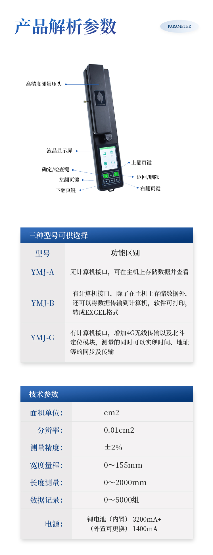 手持叶面积仪 手持叶面积仪