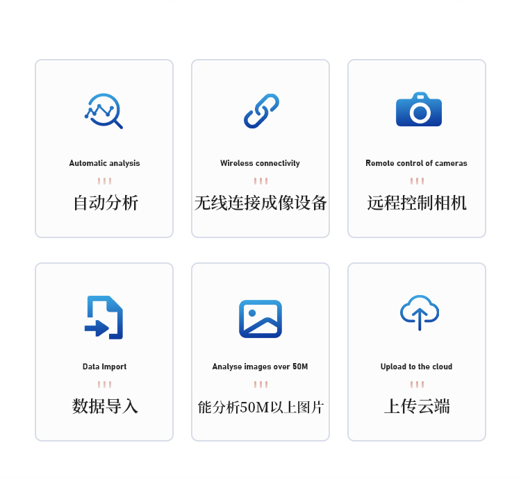 植被覆盖度测量仪 植被覆盖度测量仪